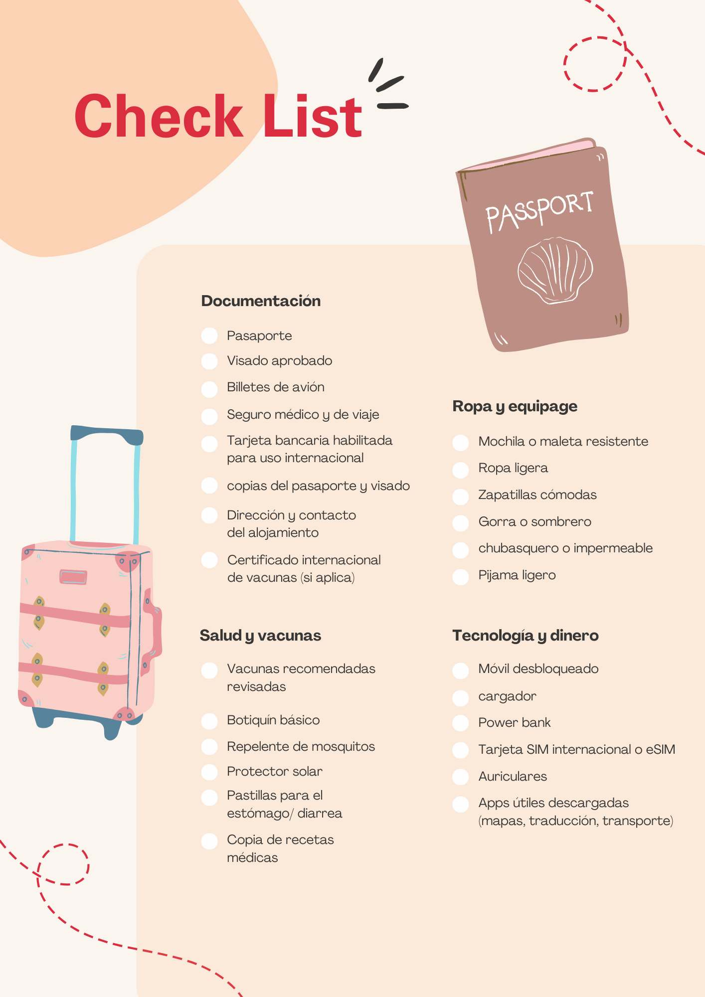 Travel Checklist — packing list for your volunteer trip to India