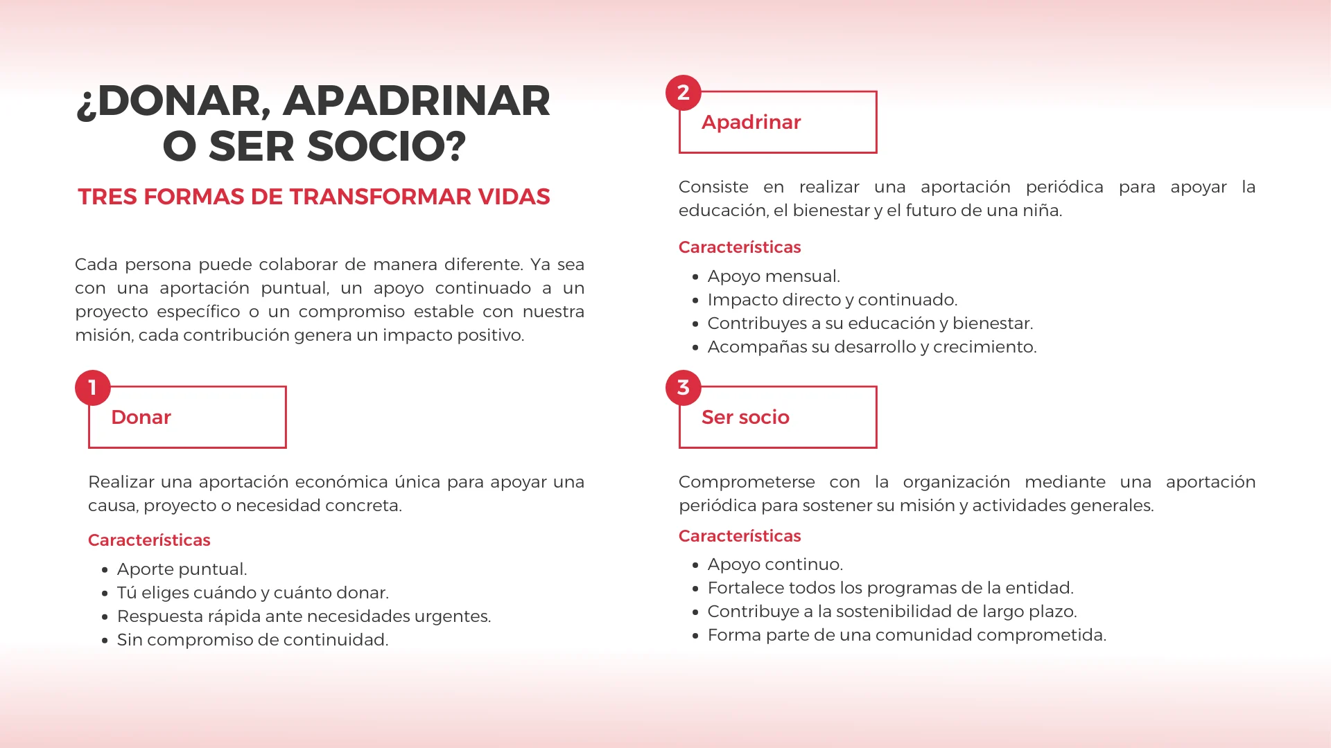 Diferencias entre donar, apadrinar y ser socio de una ONG