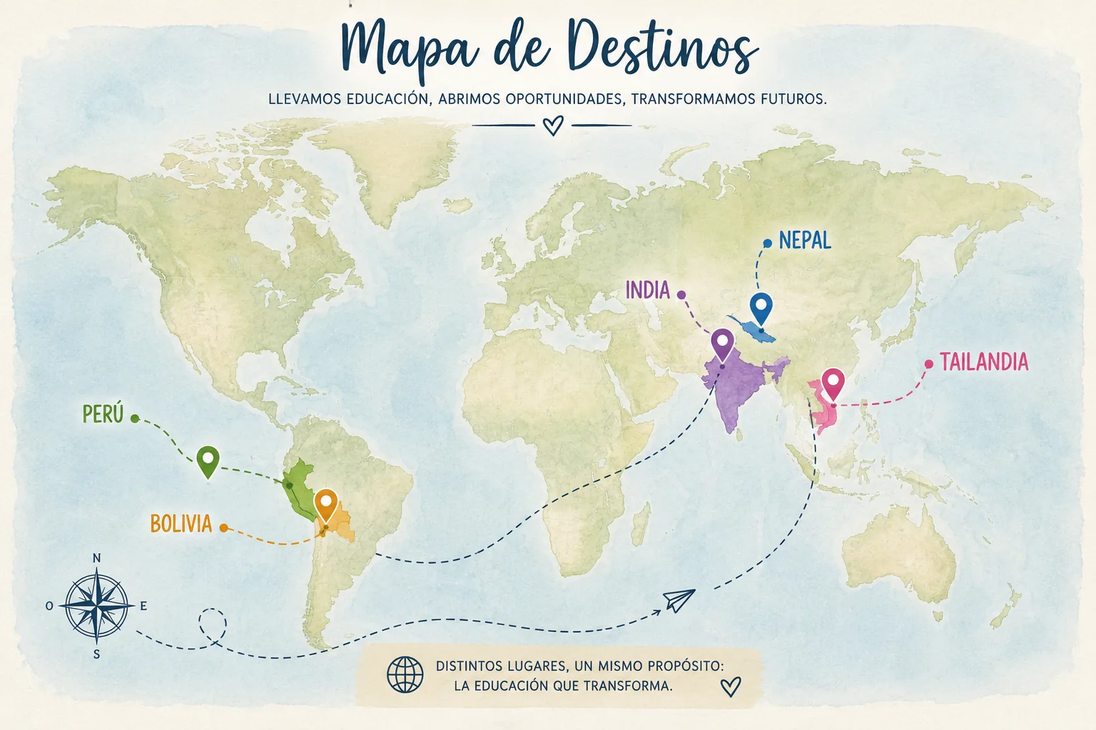 Destinos de voluntariado educativo: India, Nepal, Tailandia, Bolivia y Perú
